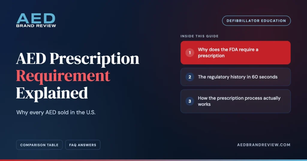 AED Prescription Requirement Explained. Why every AED sold in the U.S