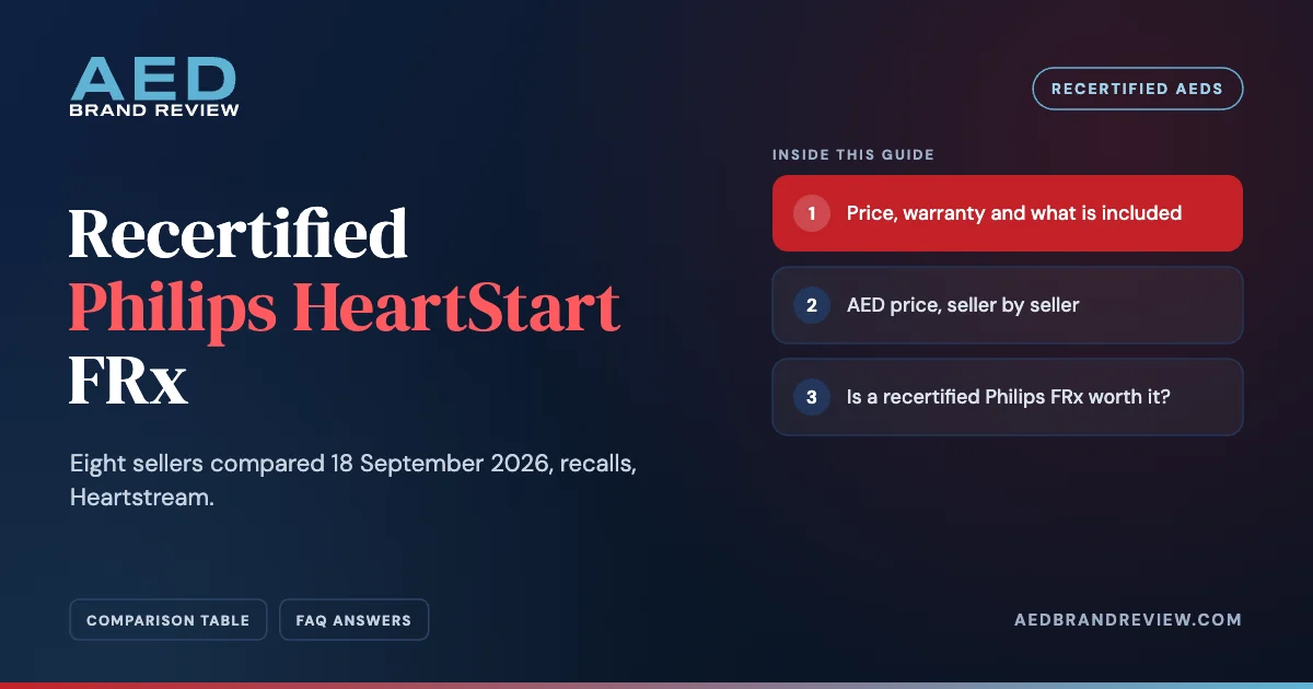 Recertified Philips HeartStart FRx. Eight sellers compared 18 September 2026, recalls, Heartstream