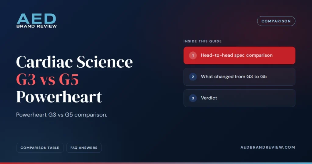 Cardiac Science G3 vs G5 Powerheart, a comparison from AED Brand Review