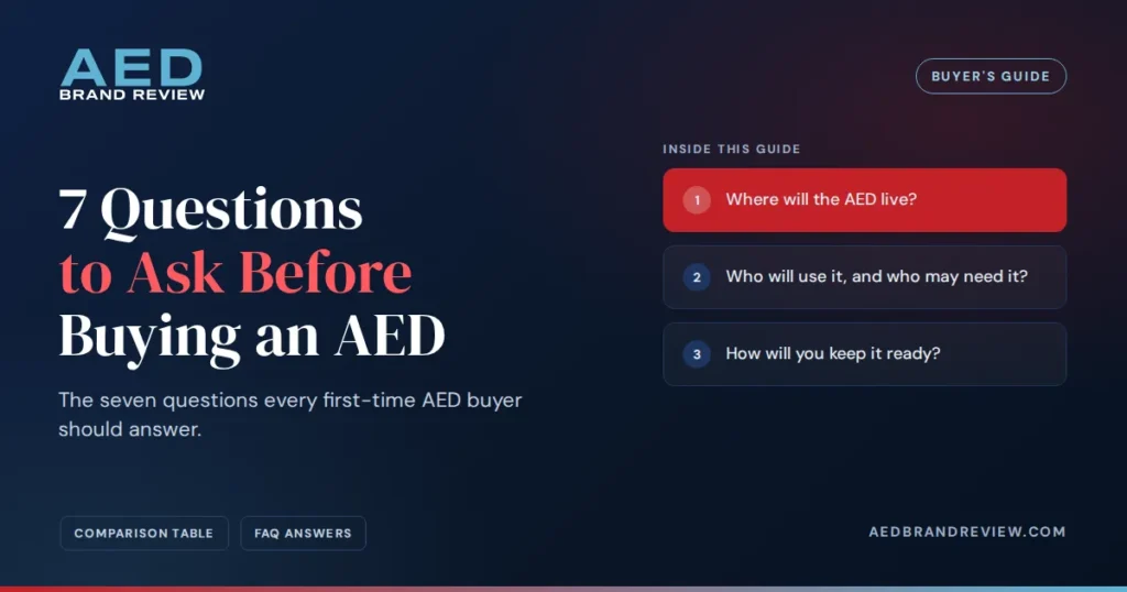 7 Questions to Ask Before Buying an AED, a buyer's guide from AED Brand Review